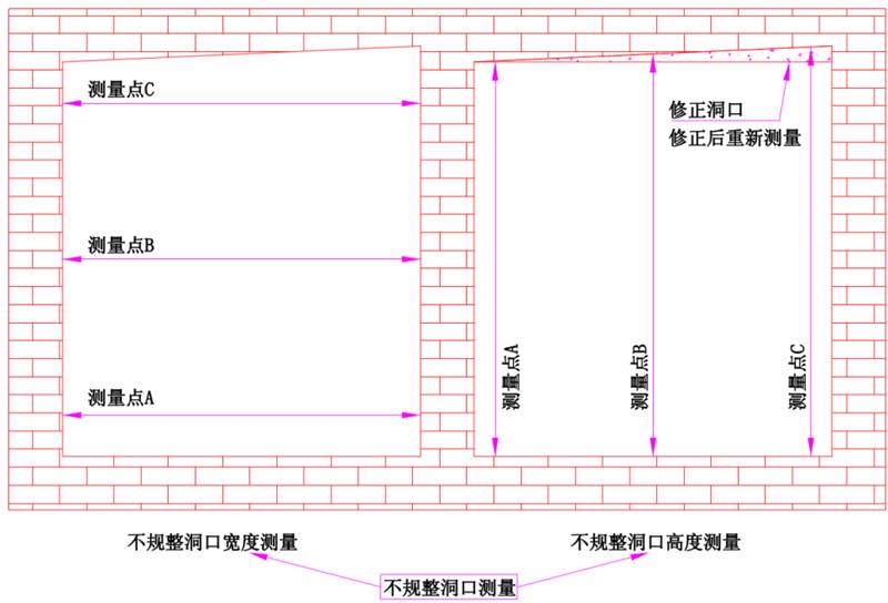 鋁型材安裝方法